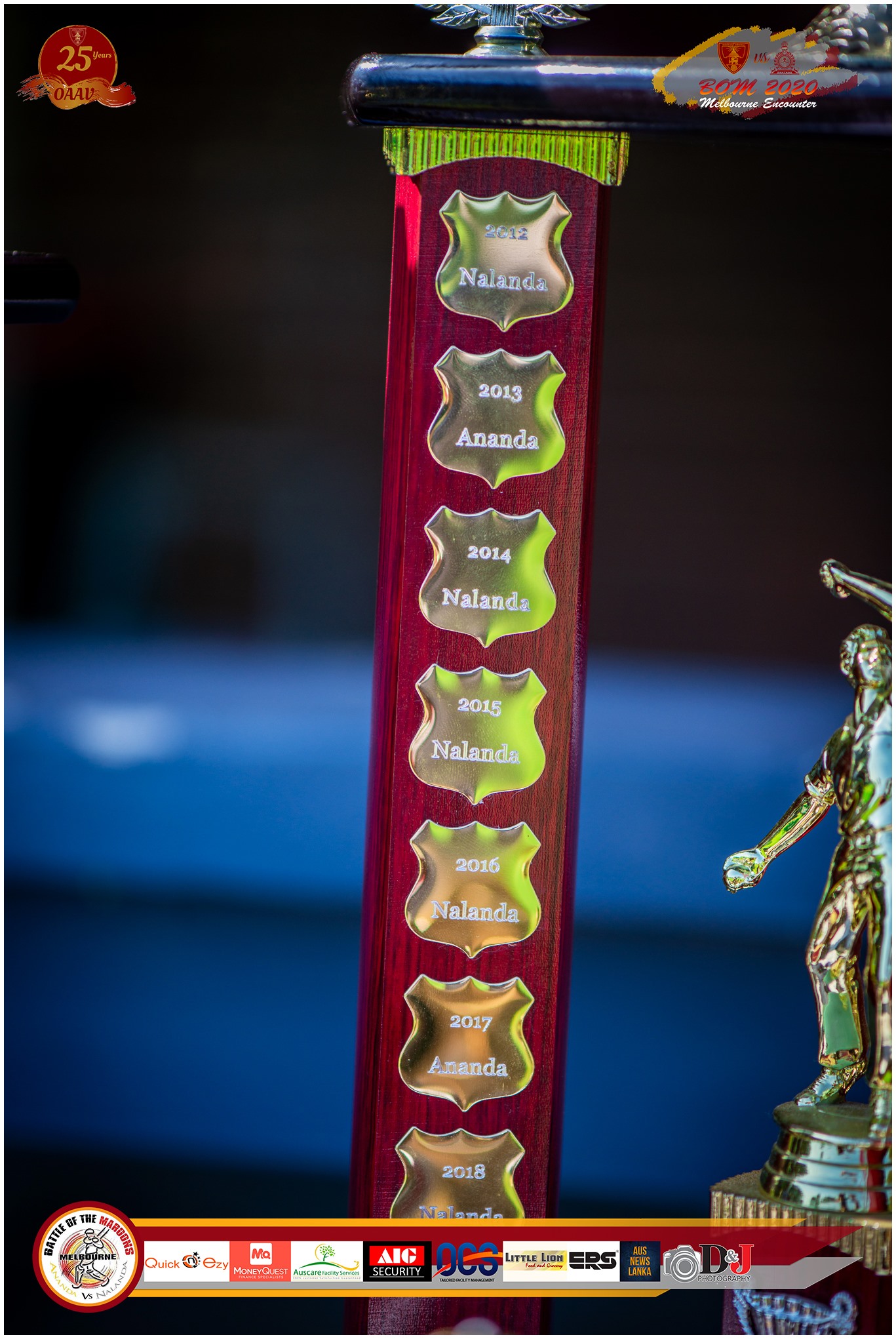 Battle of the Maroons Melbourne 2020 Photo